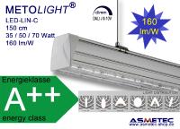 LED Linear Leuchte mit vielen Besonderheiten