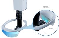 Measure what the human eye sees: optical testing of AR/VR headsets