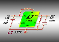 500mA, 1MHz Synchronous Boost Regulator Offers Output Disconnect & Soft-Start in a 2mm x 2mm DFN