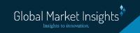 Wind Energy Market to exceed $170 Billion by 2024 Key Players are Vestas, ABB Limited, General Electric, Nordex, Enercon, Suzlon, Senvion & Vattenfall