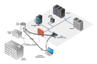 Noch mehr Sicherheit für die Nutzer der Cloud Services von noris network
