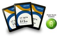 M331 SSD-Serie mit Power Guard