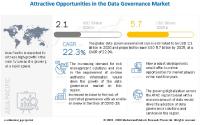 Data Governance Market Size, Share and Global Market Forecast to 2025 | COVID-19 Impact Analysis | MarketsandMarkets