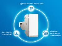 bluMartin-Servicepaket: WLAN-Upgrade und Rundum-Check für freeAir-Lüftungsgeräte