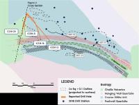 First Cobalt vergrößert Mineralisierung auf Iron Creek und durchteuft hochgradiges Kupfer