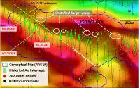 Maple Gold intersects 1.91 g/t Au over 17m in western part of Porphyry Zone; hole ends in mineralization, with 1.06 g/t Au over 7.0m