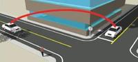 Zusammenarbeit von Cohda Wireless und u-blox bei hochmoderner V2V- und V2I-Lösung