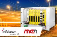 Engineering-System für sicheres und modulares Train Control System menTCS
