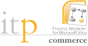 itp commerce ag auf der BPM Vision 9.-11.09.2008, Stand E70
