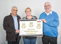 130 Jahre JULABO-Geschichte in Ruhestand verabschiedet