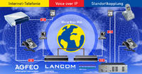 AGFEO Voice over IP Einzelstandort-Lösung für ISDN-Bestandsanlagen