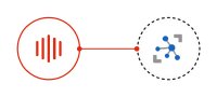 Enabling Low Power Devices in the Azure IoT Hub with the latest version of akenza.io