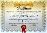 ALUPROF als umsatzstärkster Hersteller von Aluminium- und Rollladensystemen ausgezeichnet