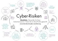 Grossflächige Cyberattacken: Massnahmen für KMU