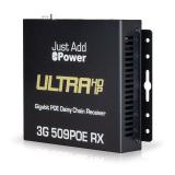 Zukunftsorientierte 4K over IP Matrix auf einer 1080p Infrastruktur