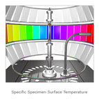 Atlas® Presents Product Enhancements at the European Coatings Show 2011