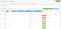 Die Patton Cloud erkennt nun auch fremde LAN-Devices