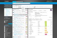 ITscope bringt revolutionären Webdienst für den ITK-Channel: kostenloser Zugriff auf über zwei Millionen ITK-Produkte und mehr