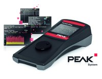 CAN-Bus-Analyse mit dem Handheld-Gerät PCAN-Diag