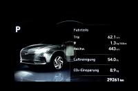 Hyundai entwickelt intelligentes Luftreinigungssystem