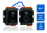 Intelligent in die Cloud