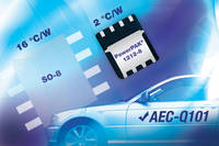 New Vishay Siliconix AEC-Q101-Qualified TrenchFET® Power MOSFETs with 175°C Junction Temperature Rating Are Industry-First for Automotive in 3-mm by 3-mm PowerPAK® Package