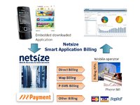 Netsize Launches Smart Application Billing for App Stores