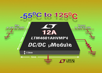 12A DC/DC High Reliability uModule Regulator with PLL & Tracking Operates from -55ºC to 125ºC