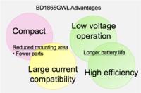 ROHM's Compact, High-Efficiency, High Power Synchronous Boost DC/DC Converter IC
