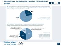Die Zukunft des Handels - Smartphones als Bindeglied zwischen On- und Offline-Handel