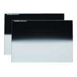 Schneider-Kreuznach präsentiert neue Full Spectrum ND-Verlaufsfilter für Film und Video