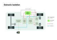 Batteriemanagement-System mit optischer Konnektivität bereit für die Produktion