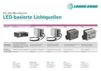 LED-basierte Lichtquellen setzen sich durch