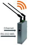 Permanente WLAN Anbindung