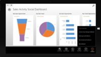 Microsoft stellt CRM 2015 vor!