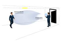 Contact-free control times two