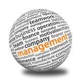 Lean Management ... 0-Fehler ... Business Excellence ... Kaizen ... TPM ...