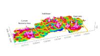 Goliath Drilling Continues To Intersect High Grade Gold Across Main Zone, including 6.3 g/t Au over 19.5 m, and Reports Phase 2 Soil Gas Hydrocarbon Program Completed Along Strike