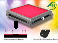 Bildverarbeitung LED Durchlicht und wellenlängenspezifische Penetration