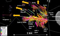 Orsu Metals announces Stage 1 of the 2019 exploration program that aims to expand the mineralization envelope at Sergeevskoe Gold Project, Russia