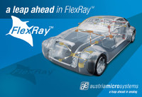 austriamicrosystems builds profound system know-how on FlexRay(TM) - the next generation automotive networking system