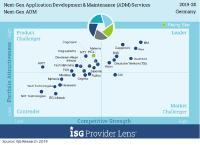 Umstellung auf agile Software-Entwicklungsmethoden und DevOps ist weiter in vollem Gang