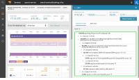 Einfacherer Zugang zum Anwendungsleistungsmanagement (APM): SolarWinds stellt Gratistool AppOptics Dev Edition vor