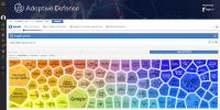 Panda Security stellt seine intelligente Kontrollplattform ‚Advanced Reporting Tool‘ vor