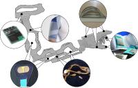 A wearable increase in strength - Würth Elektronik Circuit Board Technology successfully completes research project on intelligent arm-hand orthosis