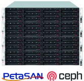 GUI-basierte Ceph Lösung als File-, Block- und jetzt auch S3-Storage
