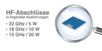 Beeindruckende Leistung auf kleinstem Raum – neuer HF-Abschluss bis 22 GHz