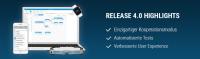 Aus der ITIZZIMO AG wird die Simplifier AG