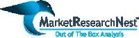 Global and Asia Baby Incubator Market Vendor Landscape with SWOT Analysis 2018 to 2023