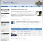 Mythos Gold als Inflationsschutz